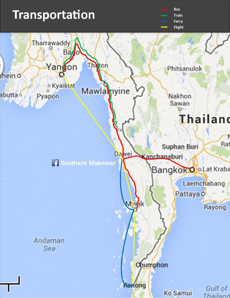 Transport map